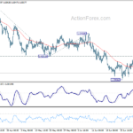 euraud20240706w1