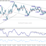 euraud20240706w2