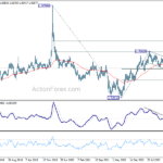 euraud20240706w3