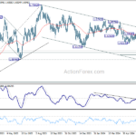 euraud20240708a2