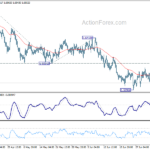 euraud20240709a1