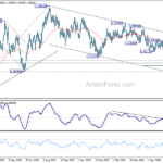 euraud20240709a2