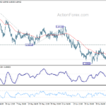 euraud20240710a1