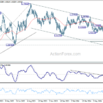 euraud20240710a2