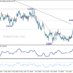 euraud20240720w1