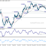 euraud20240720w5