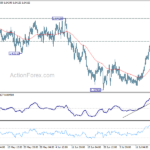 euraud20240723a1