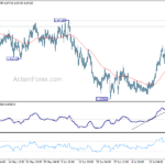 euraud20240724a1