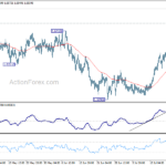 euraud20240725a1