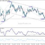 euraud20240727w2