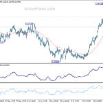 euraud20240730a1