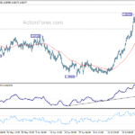 euraud20240731a1