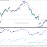 eurchf20240702a1