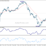 eurchf20240703a1