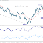 eurchf20240703a2