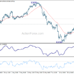 eurchf20240704a1