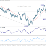 eurchf20240705a2