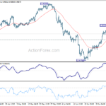 eurchf20240708a1