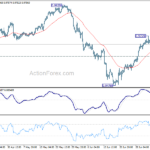 eurchf20240710a1