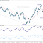 eurchf20240710a2