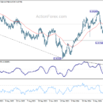 eurchf20240711a2