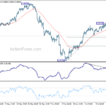 eurchf20240719a1