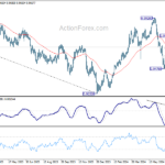 eurchf20240719a2