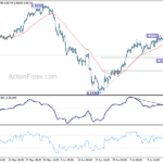 eurchf20240720w1