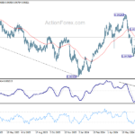 eurchf20240723a2