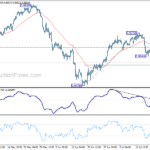 eurchf20240724b1