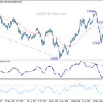 eurchf20240724b2