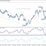 eurchf20240727w2