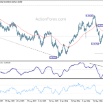 eurchf20240729a2