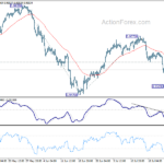 eurchf20240730a1