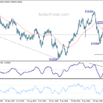 eurchf20240730a2