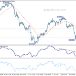 eurchf20240731a1