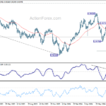 eurchf20240731a2