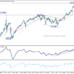 eurjpy20240705a1