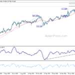 eurjpy20240705a2