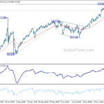 eurjpy20240706w1