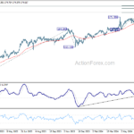 eurjpy20240710a2