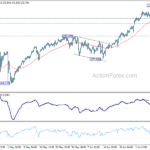 eurjpy20240711b1