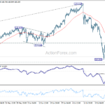 eurjpy20240730b1