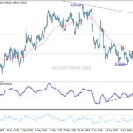 eurusd20240704a1