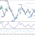 eurusd20240704a2