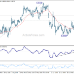 eurusd20240708a1