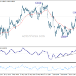 eurusd20240709b1