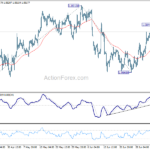 eurusd20240710a1