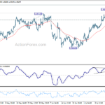 eurusd20240718b1