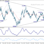 eurusd20240718b2